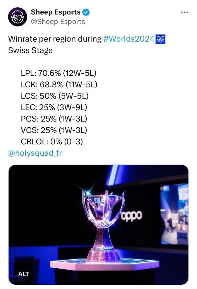 这不仅巩固 这不仅巩固