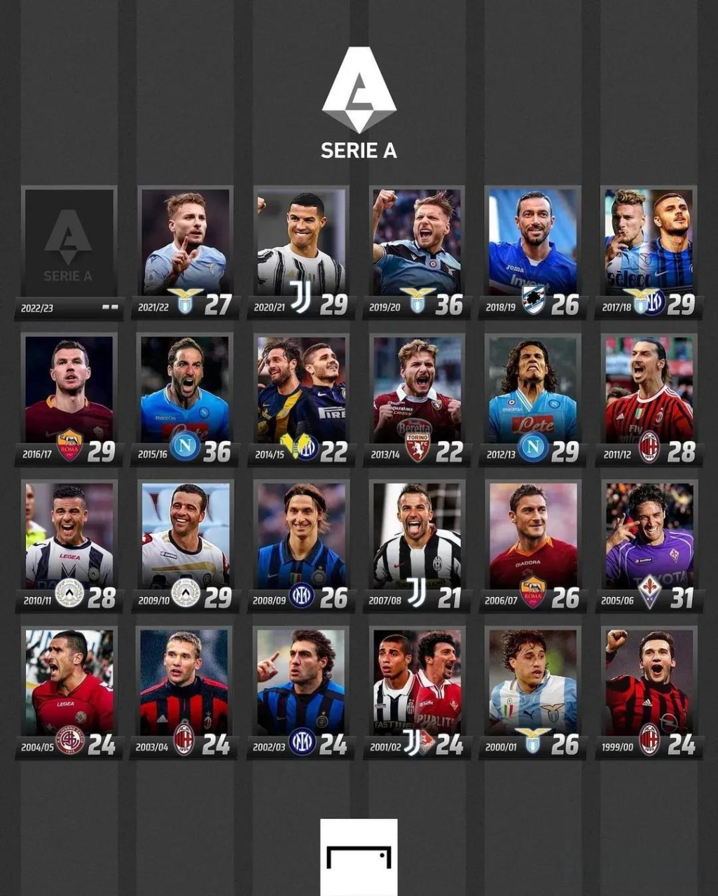 中往往能够 中往往能够