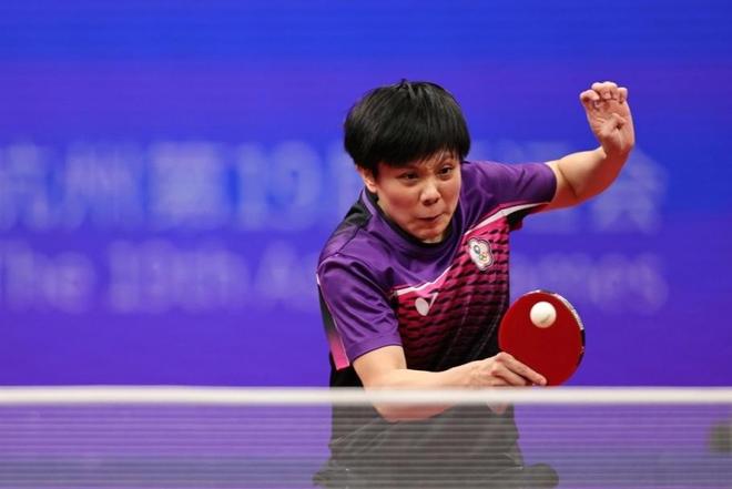 体控球率和 体控球率和